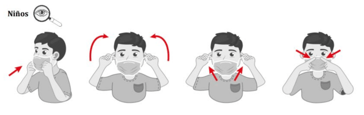 como poner mascarilla niños